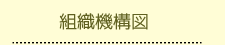 組織機構図